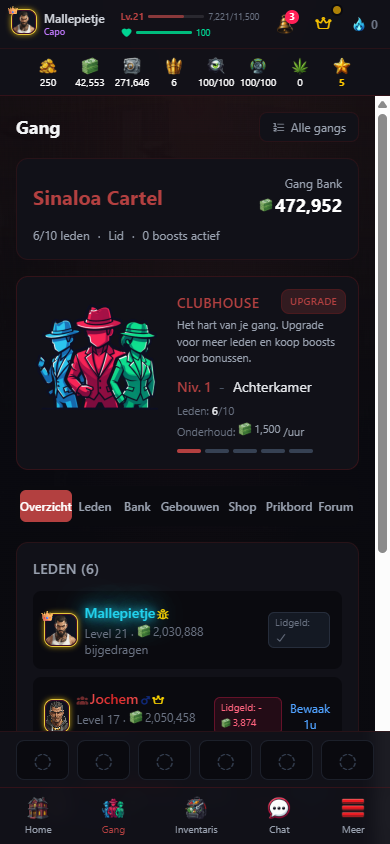 Gang overzicht