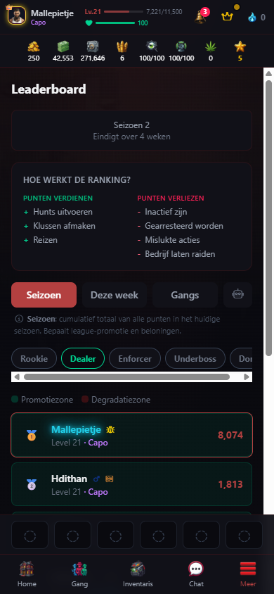 Ranglijst